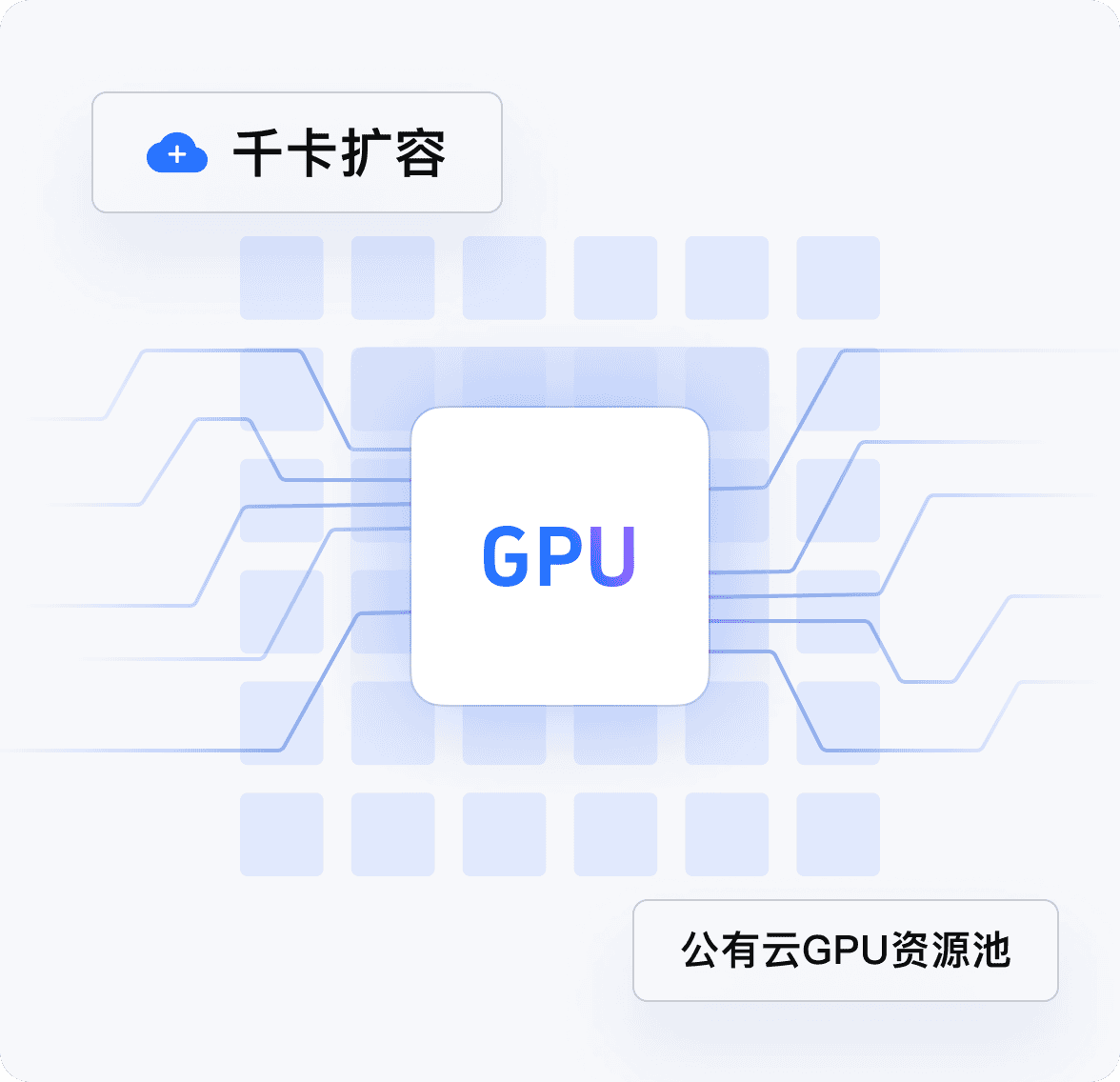 数据驱动教学洞察